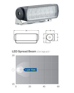 Hella 98067030 9-33V DC Universal LED Spread Beam Work Lamp